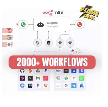 n8n Workflows Pack