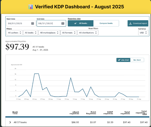 AdPreso AI Feature 1